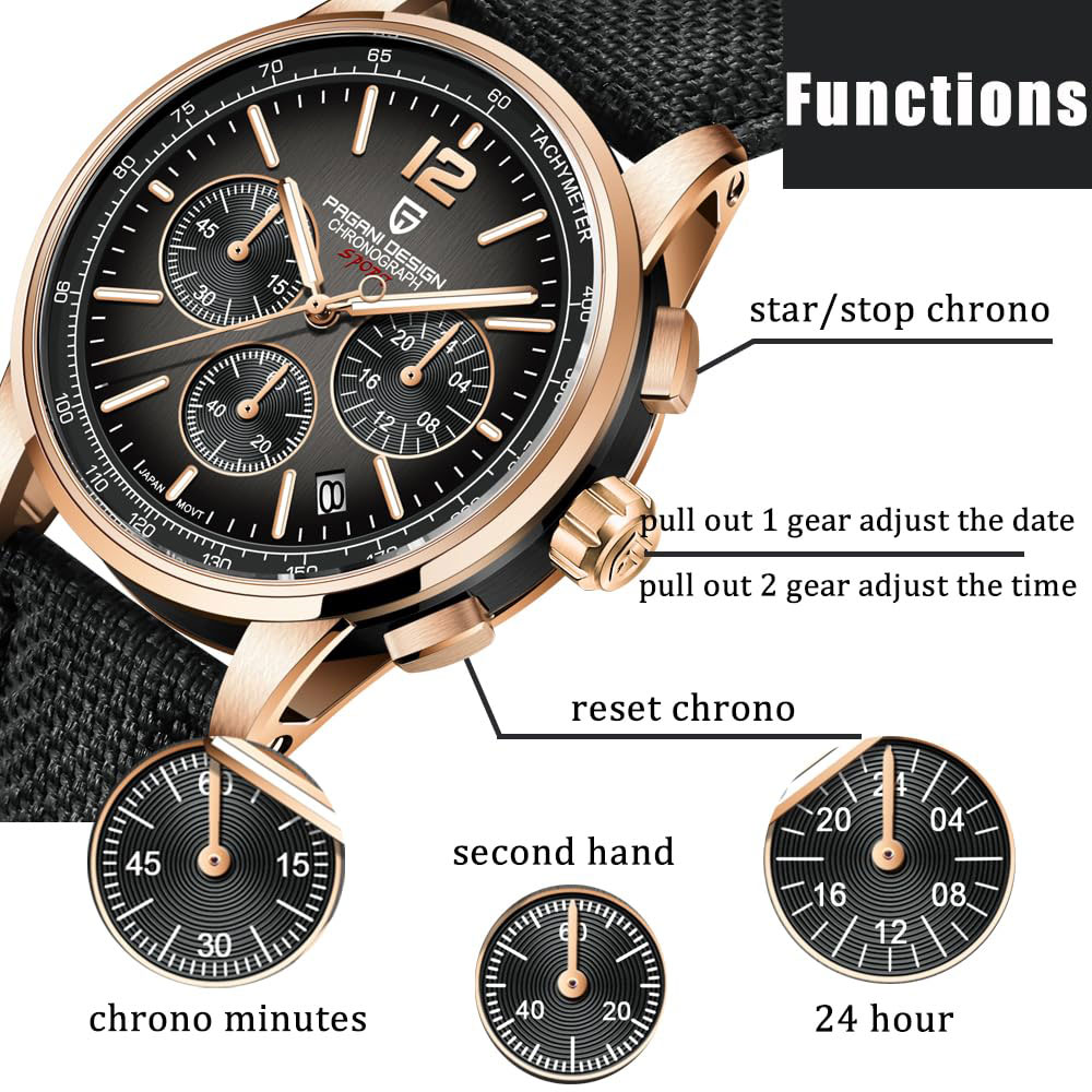 パガーニデザイン 新品 メンズ腕時計 41mm クロノグラフ - Luxury Watch Market のレビューと価格