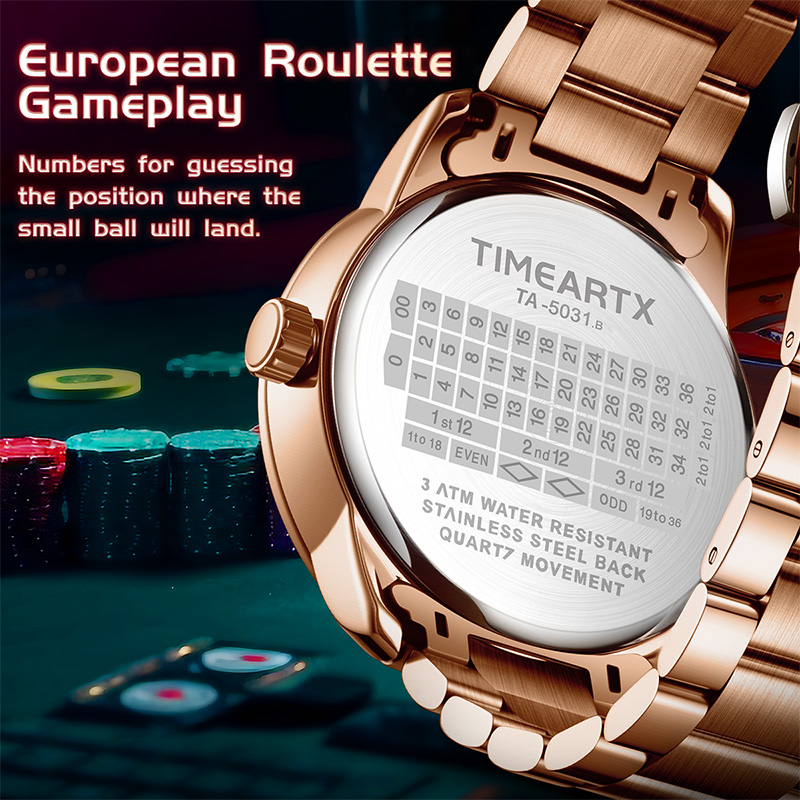 TIMEARTX ブランドの新しい高級クォーツ時計男性用ヨー - Luxury Watch Magazine のレビューと価格